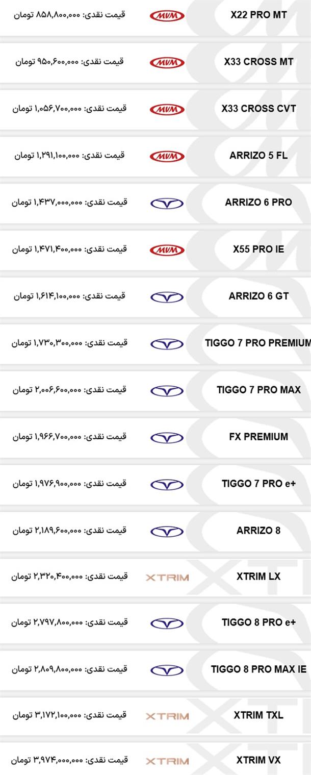 قیمت کارخانه ای محصولات مدیران خودرو (آذر 1403)